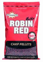 Pellets